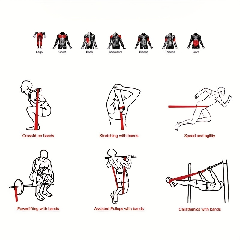 Anti-tensile dual-color yoga e - Sports Equipment Used review and price