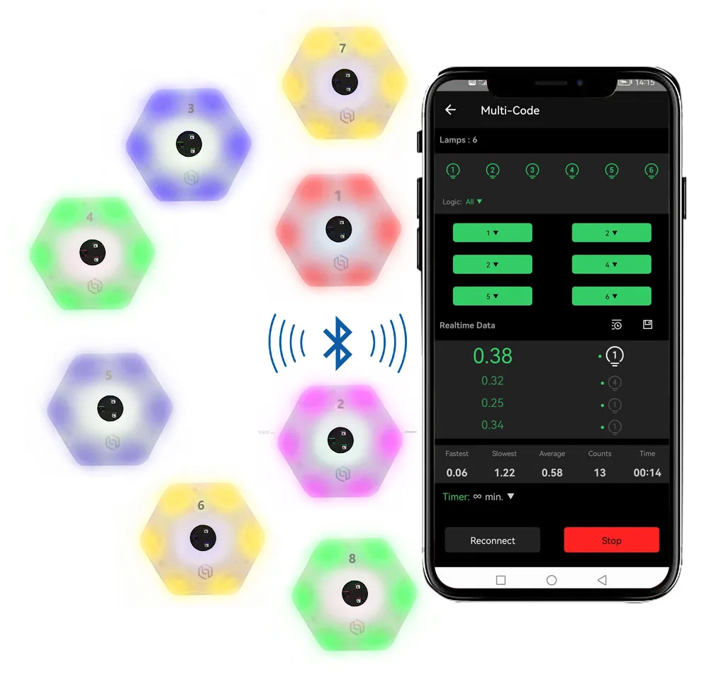 Light Sports Equipment System  - Sports Equipment App review and price