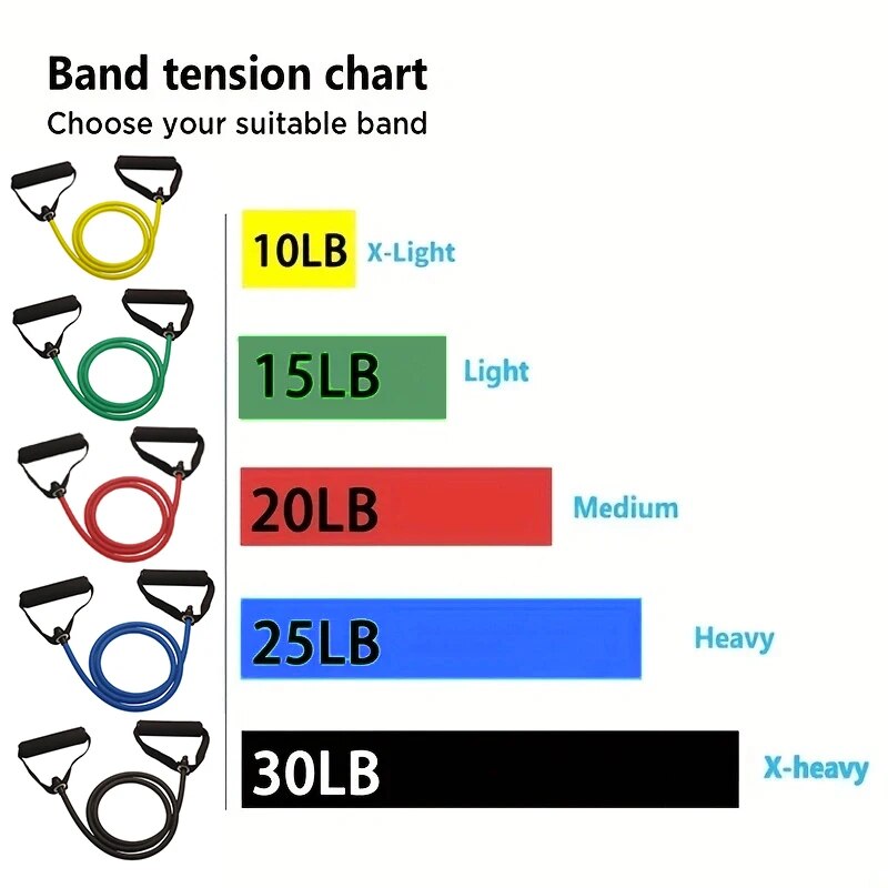 Resistance Bands With Handles, - Sports Equipment Club review and price