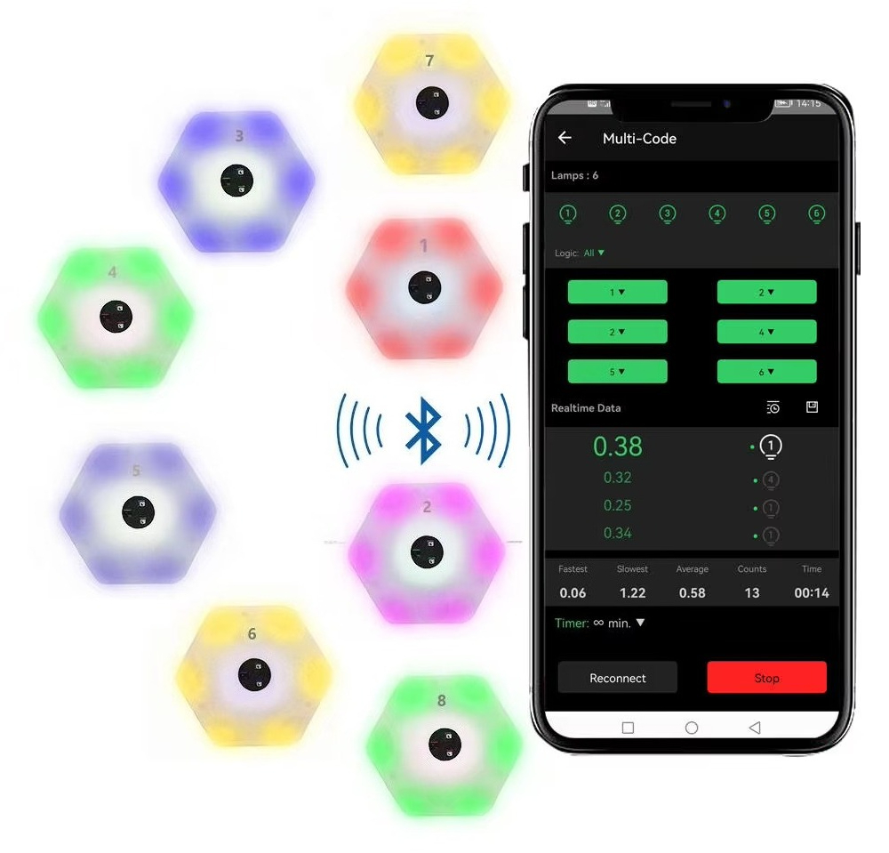 version of agile training reac - Sports Equipment App review and price